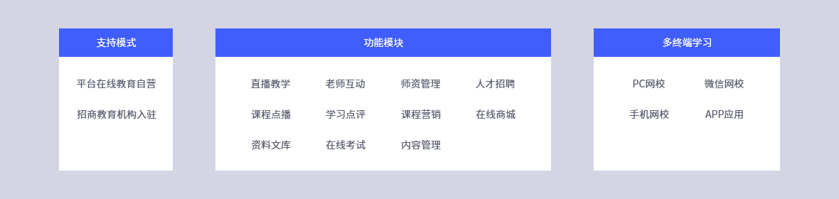 b2b2c_part1_bg