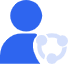 208