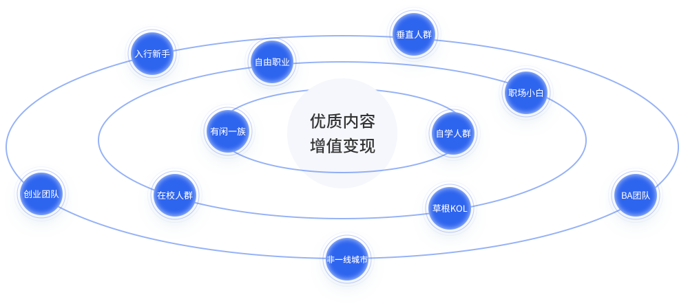 pp电子·模拟器(试玩游戏)官方网站