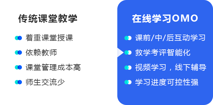 pp电子·模拟器(试玩游戏)官方网站