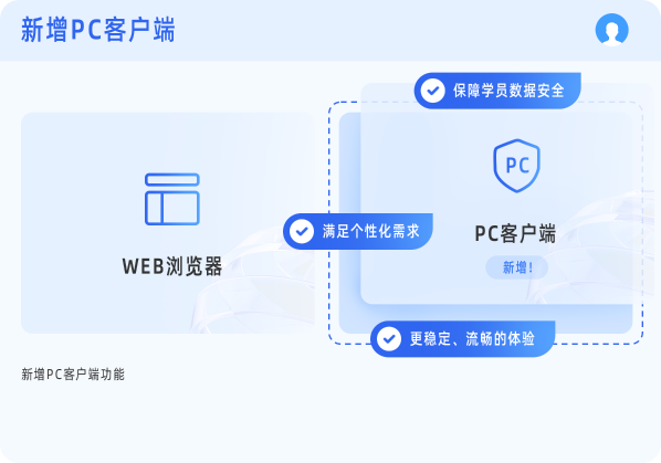 pp电子·模拟器(试玩游戏)官方网站
