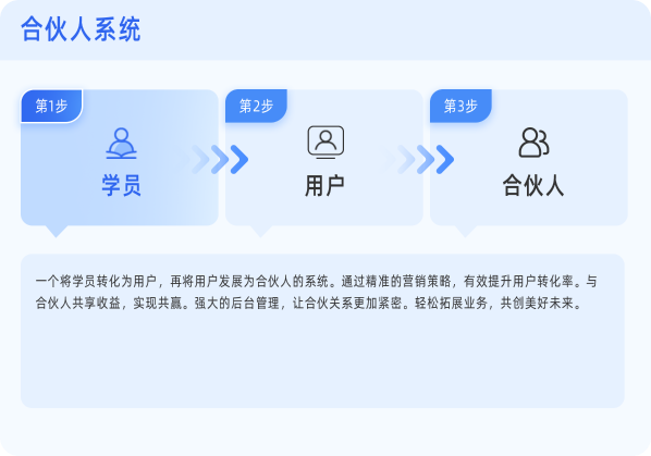 pp电子·模拟器(试玩游戏)官方网站