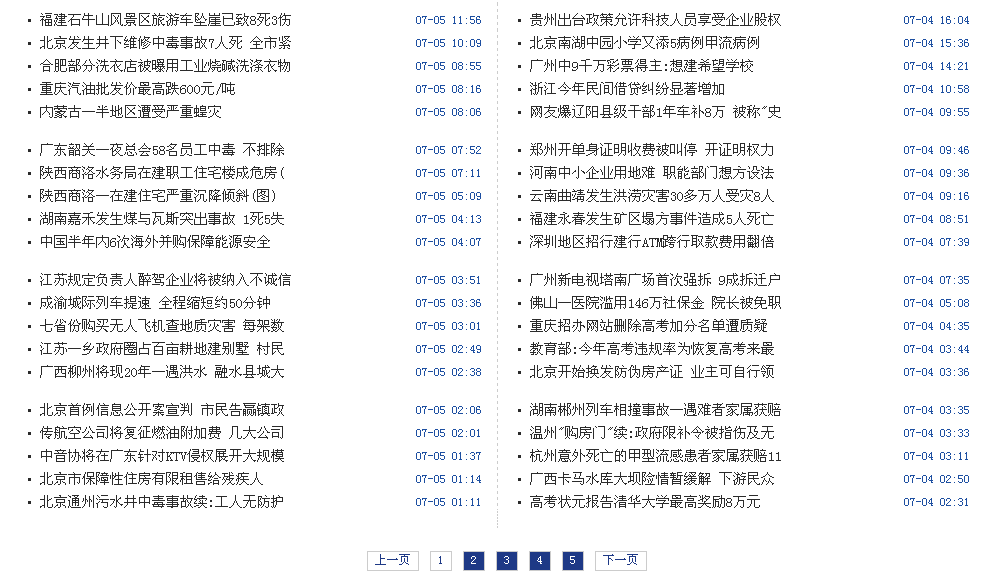 13、系统函数标签之终级分页列表 第 6 张 13、系统函数标签之终级分页列表 第 6 张
