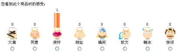 10、KesionCMS网站互动，，，，，心情指数治理 第 1 张