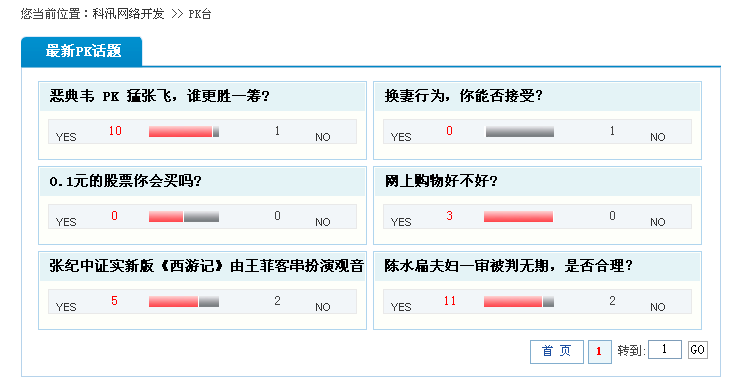 1、PK系统治理 第 7 张 1、PK系统治理 第 7 张