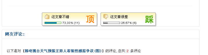 3、文档顶客(Digg)治理 第 3 张