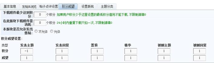 论坛积分威望 论坛积分威望
