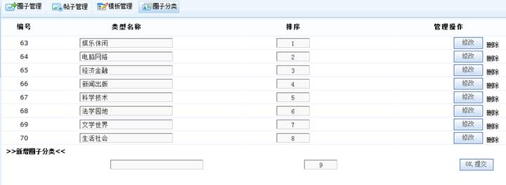 用户圈子治理 第 4 张 用户圈子治理 第 4 张