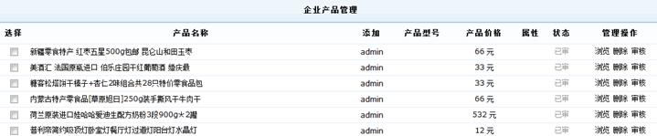 企业产品治理