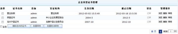 企业声誉证书治理 第 3 张