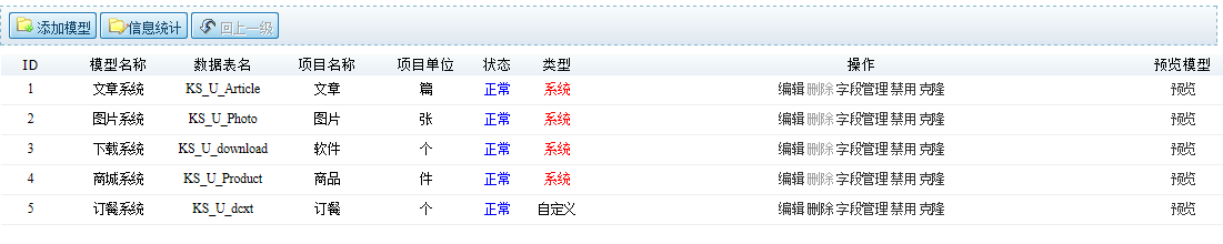 KESION新版新功效体验之旅-----模子治理(NET版) 第 4 张