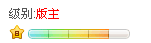 3.10 论坛系统 第 4 张