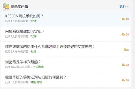 问答问题列表标签 第 1 张 问答问题列表标签 第 1 张