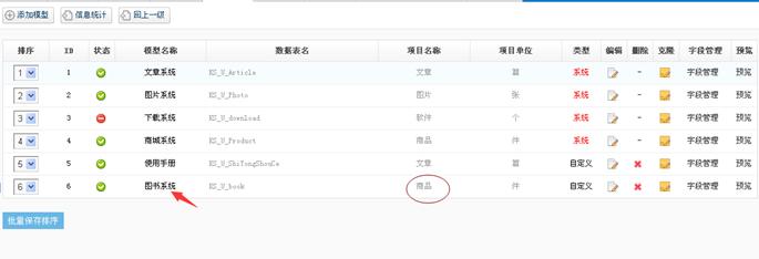 模子治理 第 12 张 模子治理 第 12 张