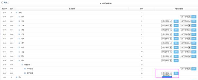 栏目治理 第 21 张 栏目治理 第 21 张