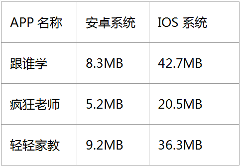 b11307639381399549057RC \
