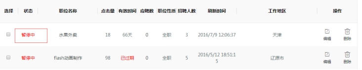 1、宣布招聘职位 第 2 张