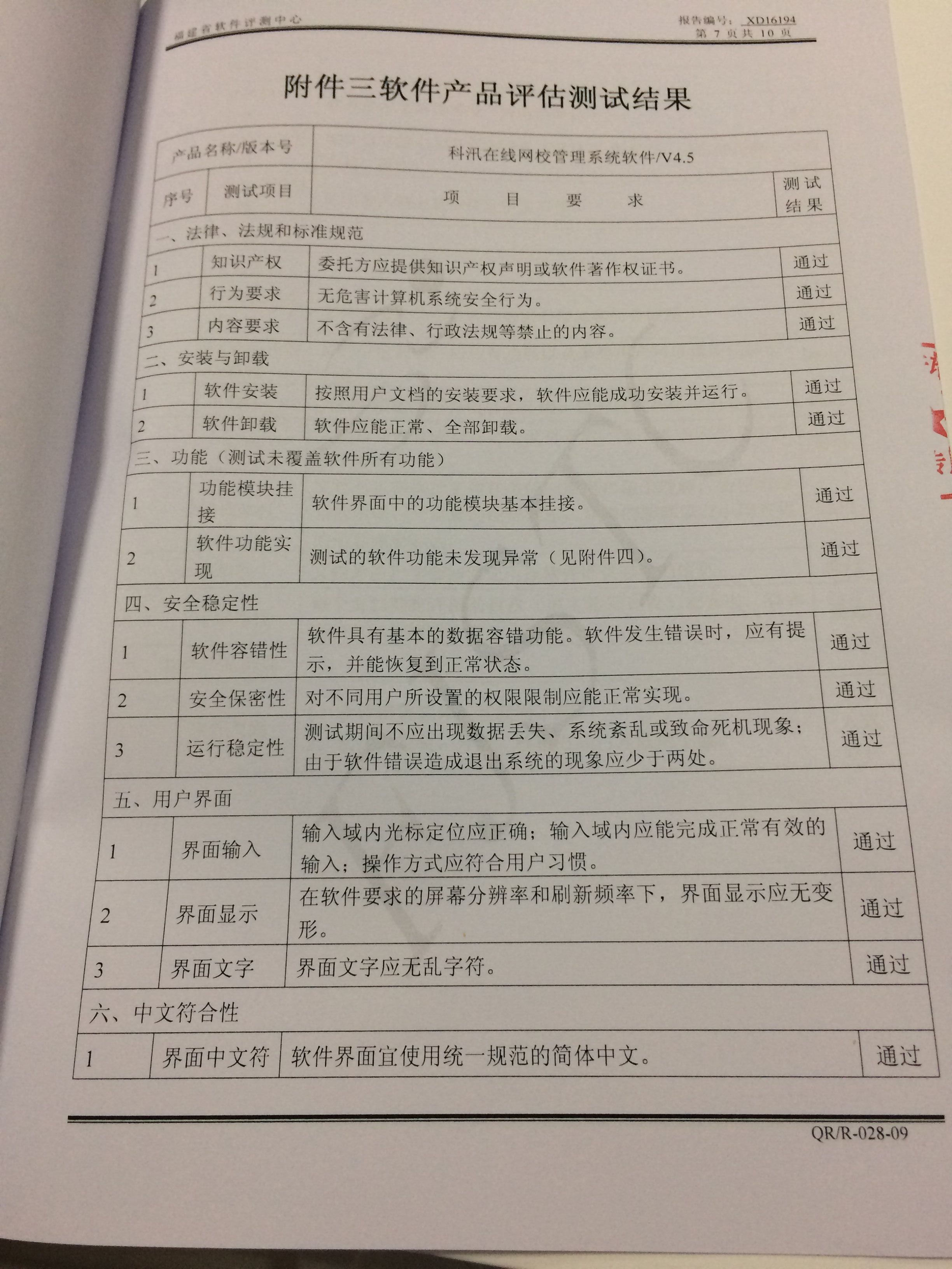 pp电子在线网校治理系统软件V4.5 测试报告！ 第 7 张