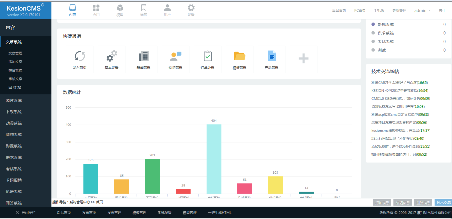 春节前最后爆光，，，，，，KesionCMS 产品将继续延续经典。。。。节后即将宣布X2.0 第 2 张