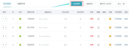 模子&应用治理 第 2 张