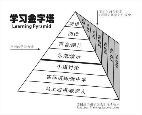 一块屏幕真的能够改变运气吗？？？？？？ 第 2 张