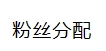【有人@你】请吸收KESION课程署理商系统 第 18 张 【有人@你】请吸收KESION课程署理商系统 第 18 张