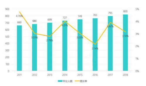 你相识知识付费么？？？？？全民知识经济从微门户最先！ 第 2 张