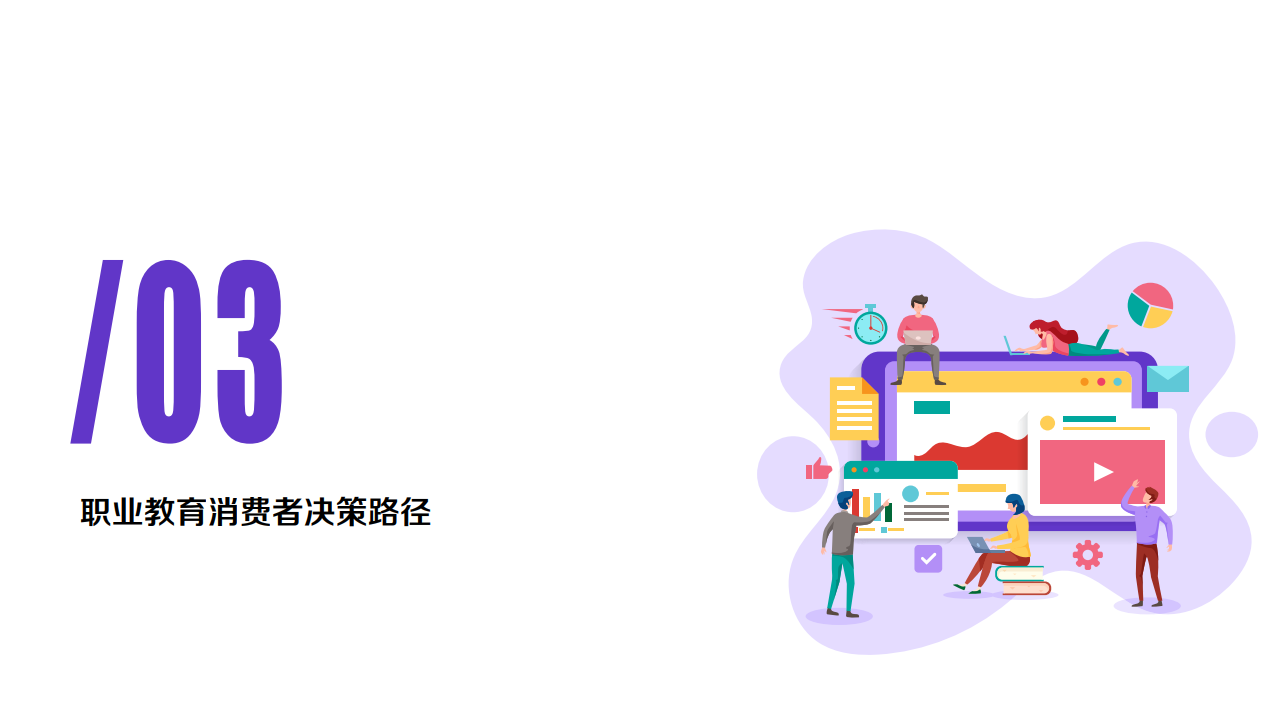 b34132509223481569753RY3 百度:2020年职业教育行业洞察报告