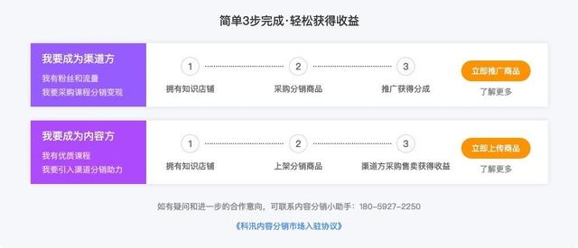 知识付费--pp电子内容分销市场运行情形解读  第 3 张