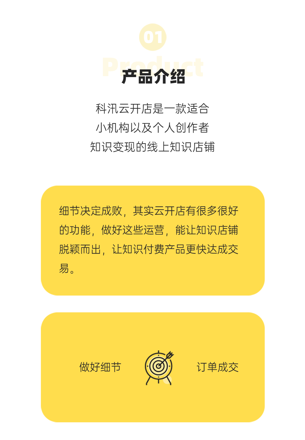 线上知识店肆这些小功效，，隐藏着成交的大时机 第 2 张