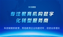 搭建在线教育系统有哪些要领？？？线上网校系统需要哪些功效？？？