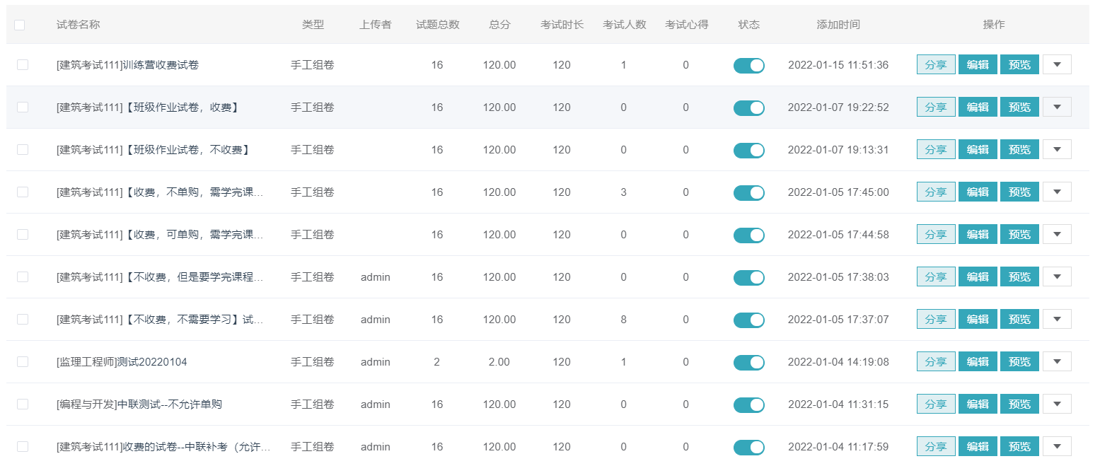 怎样开发在线培训考试系统？？？？？在线培训考试系统有哪些作用？？？？？