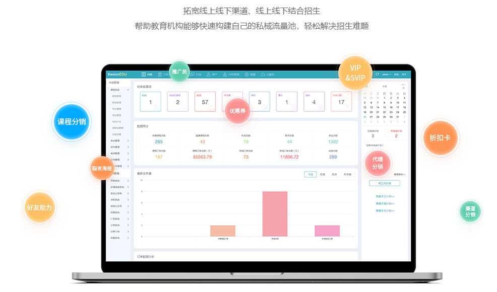 怎样适用在线考试系统?在线考试系统有哪些作用？？？？