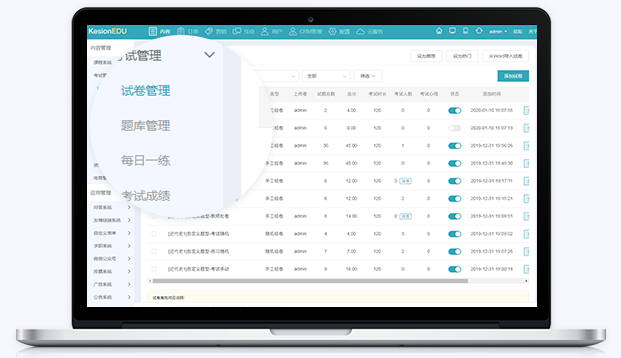 企业培训平台怎样举行妄想？？企业培训系统搭建目的