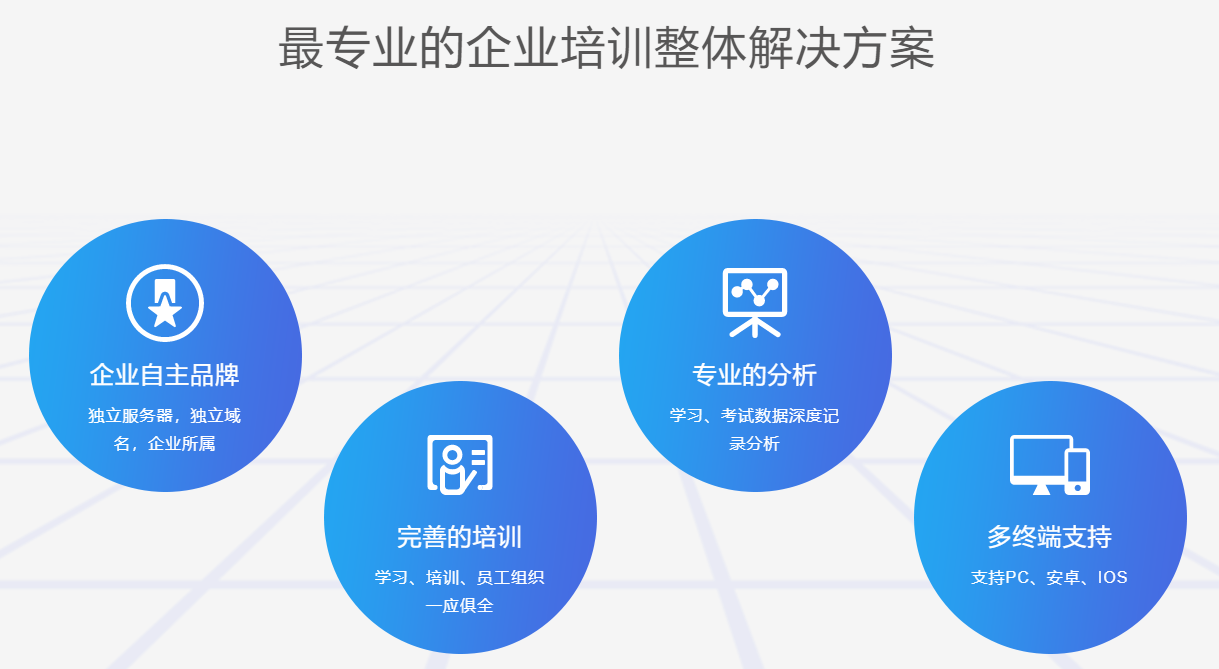 什么是职业手艺品级认定系统 ？？？？？职业手艺品级认定系统 有哪些效果？？？？？