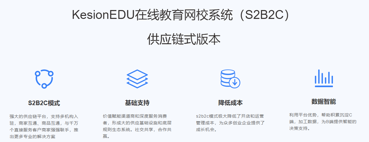 怎样顺应职业教育生长潮流？？？职业教育虚拟培训平台怎样搭建？？？