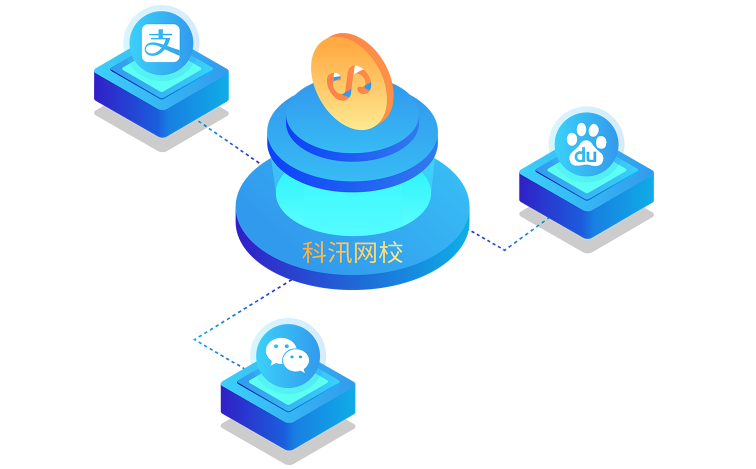 企业培训考试系统该怎么做？？？？？？企业培训考试系统有哪些优势？？？？？？