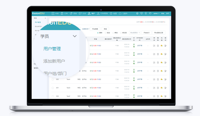 医疗手术培训怎么举行？？？？？医疗培训平台有什么作用？？？？？