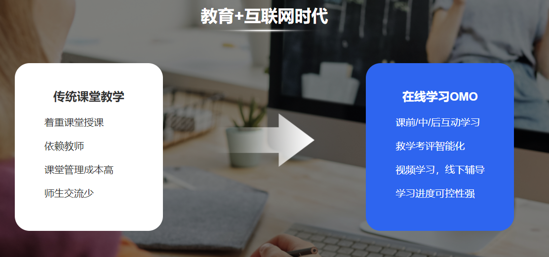 成人职业教育平台怎么做？？职业教育平台功效介绍