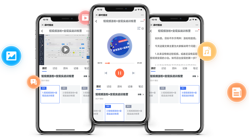 企业培训考试系统有什么用？？？在线培训的方式都有哪些？？？