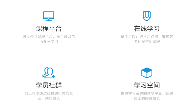 培训考试软件怎样选择？？？？企业培训考试软件需要哪些功效？？？？