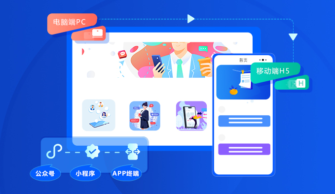 金融行业线上培训该怎样举行？？？金融线上培训需要准备哪些装备？？？