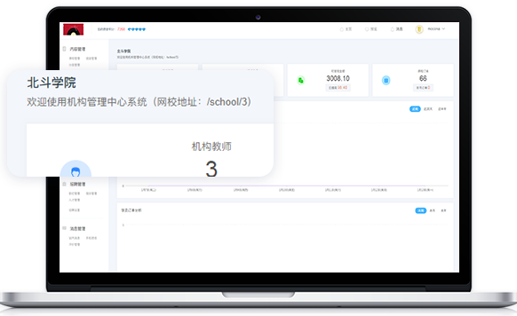 线上企业培训系统有什么用？？？？线上职业教育有什么用？？？？