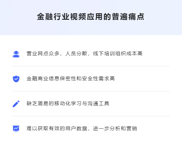 做金融培训平台需要哪些装备？？？？？？金融培训平台有哪些作用？？？？？？