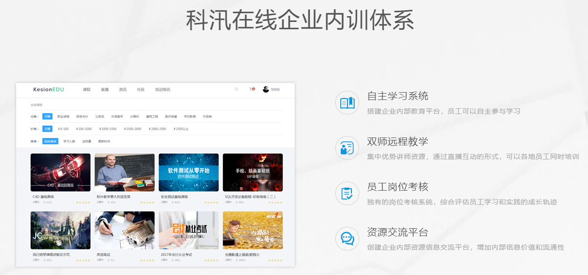 网上教学平台怎样搭建？？？？？？网上教学平台有哪些效果？？？？？？