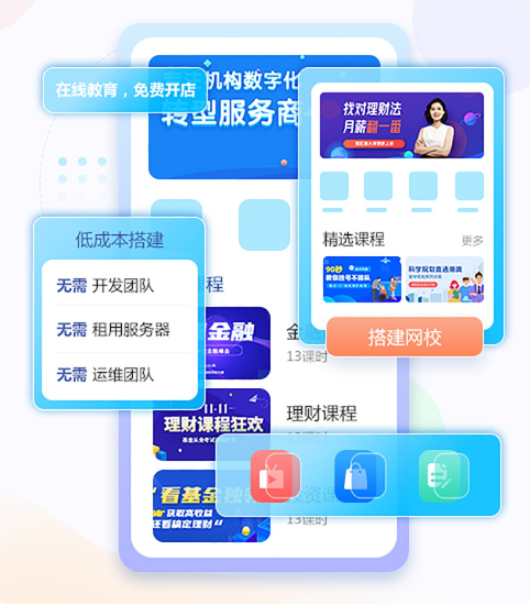 网校搭建方式有哪些？？？？？网校平台需要哪些功效？？？？？