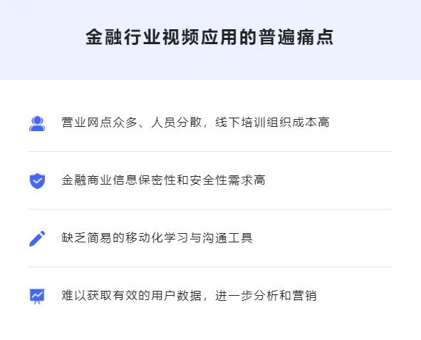 金融直播该怎么举行？？？？线上金融平台有哪些作用？？？？