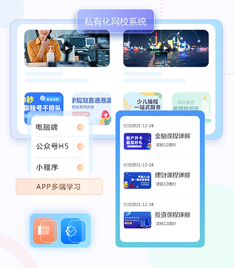 企业培训系统有哪些作用？？？？？？企业培训系统要做哪些准备？？？？？？