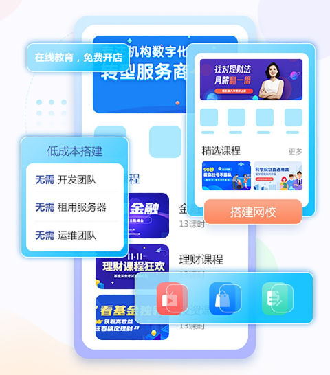在线教学系统怎样搭建？？？网校系统有哪些优势？？？