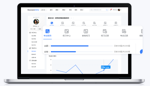 怎样选择合适的网校系统？？？？？网校常见功效介绍